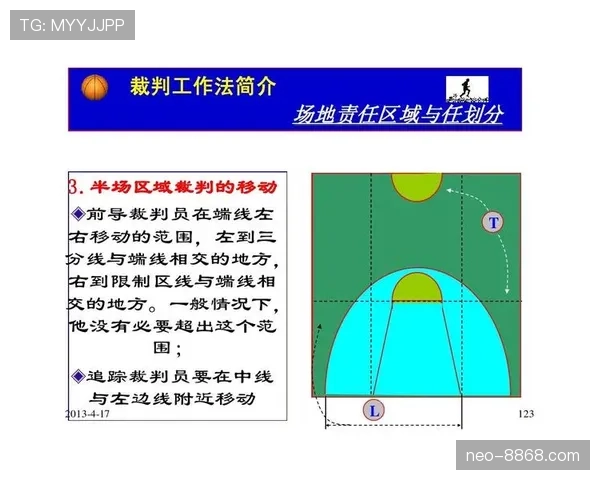 裁判视角下篮球拉人犯规的规则判定标准与现场吹罚依据解析